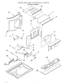 Airflow and control