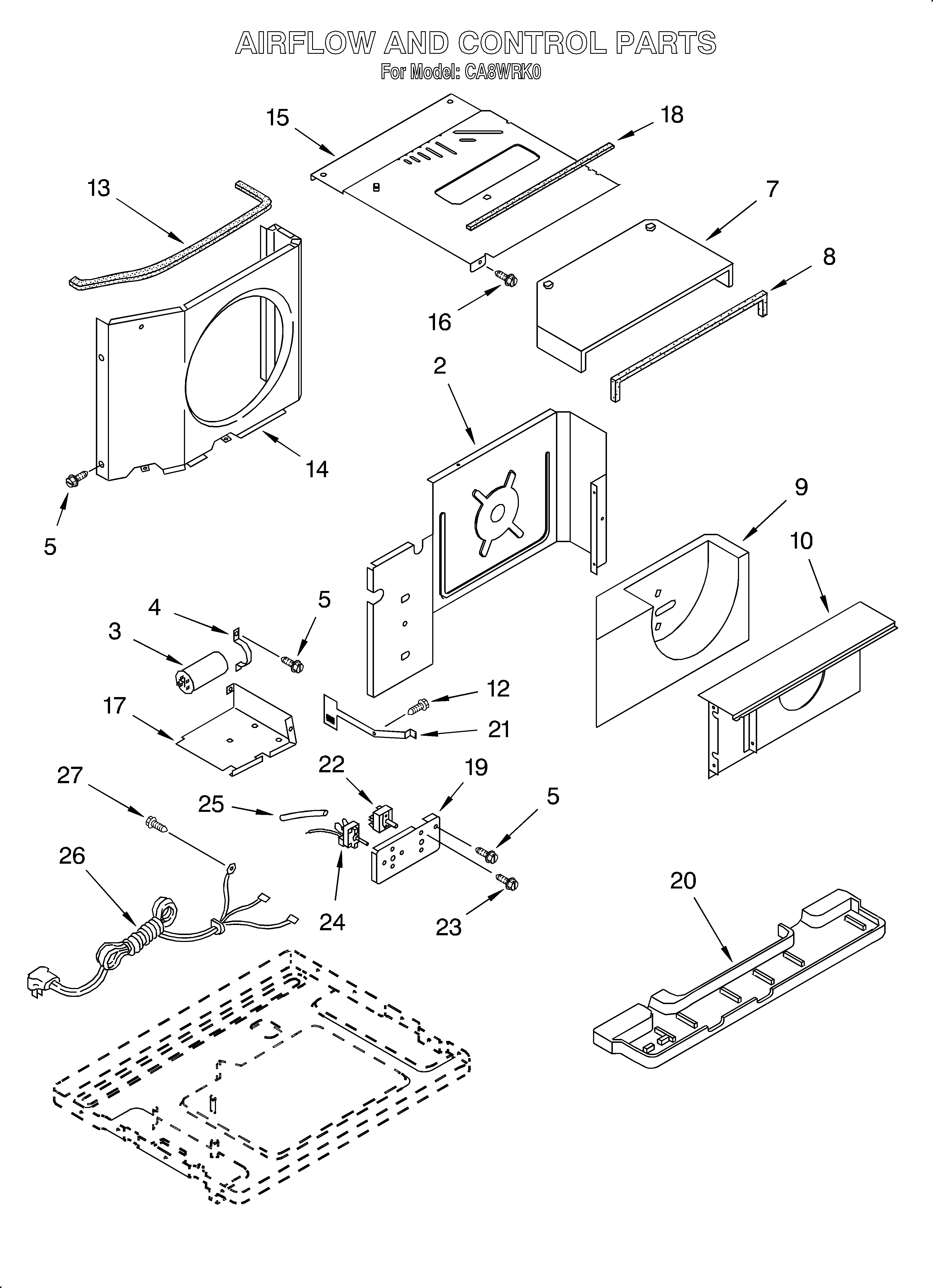 Airflow and control