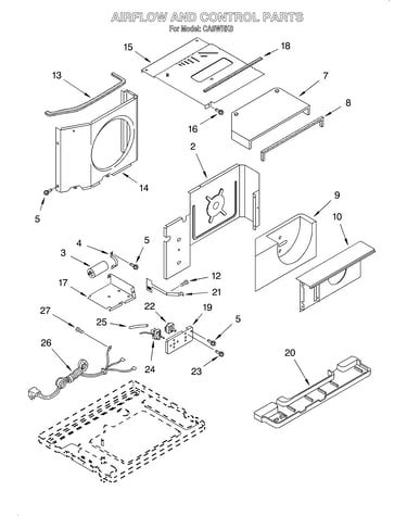 Airflow and control