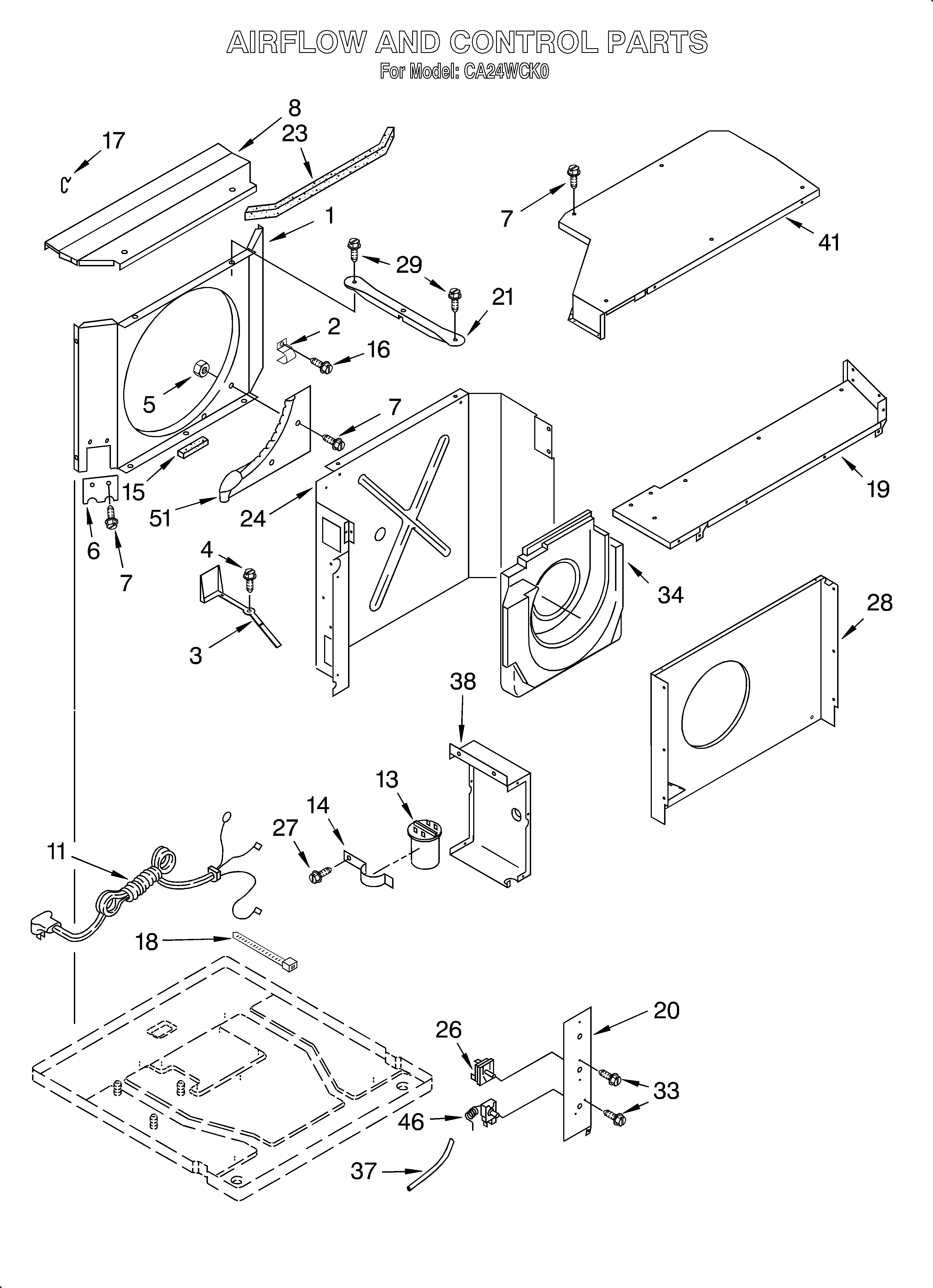 Air flow and control
