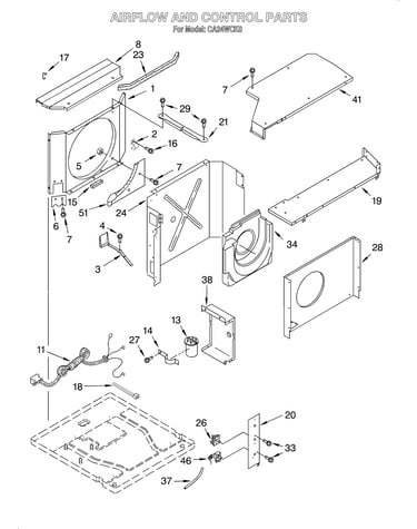 Air flow and control