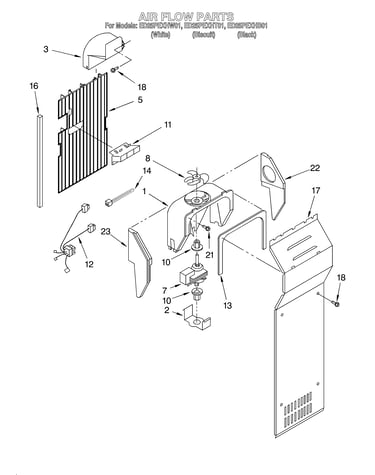 Air flow
