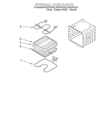 Internal oven
