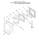 Oven door