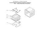 Internal oven