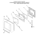 Oven door