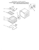 Internal oven