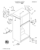 Cabinet/literature