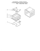 Internal oven