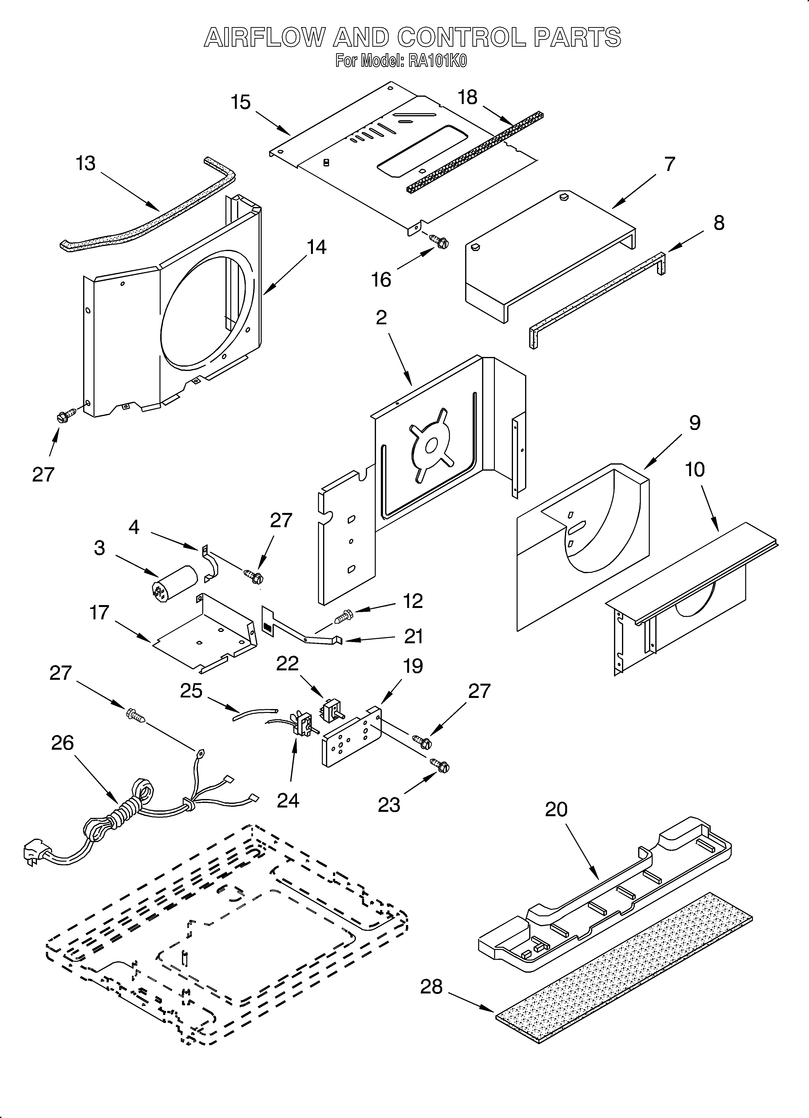 Airflow and control
