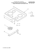 Cooktop/literature