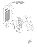 Air flow