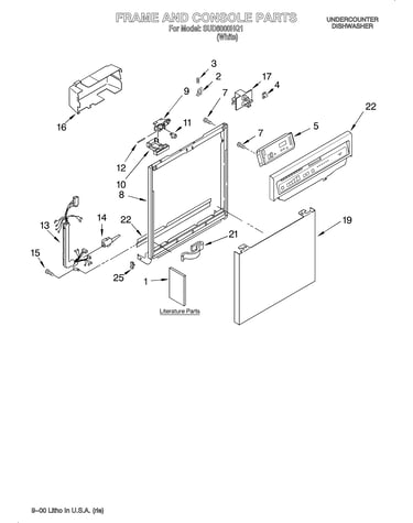 Frame & console/literature