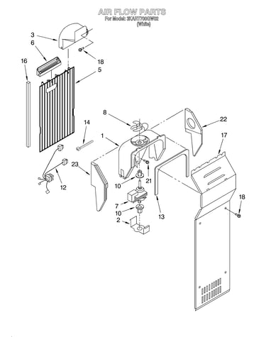 Air flow
