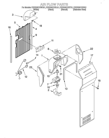 Air flow