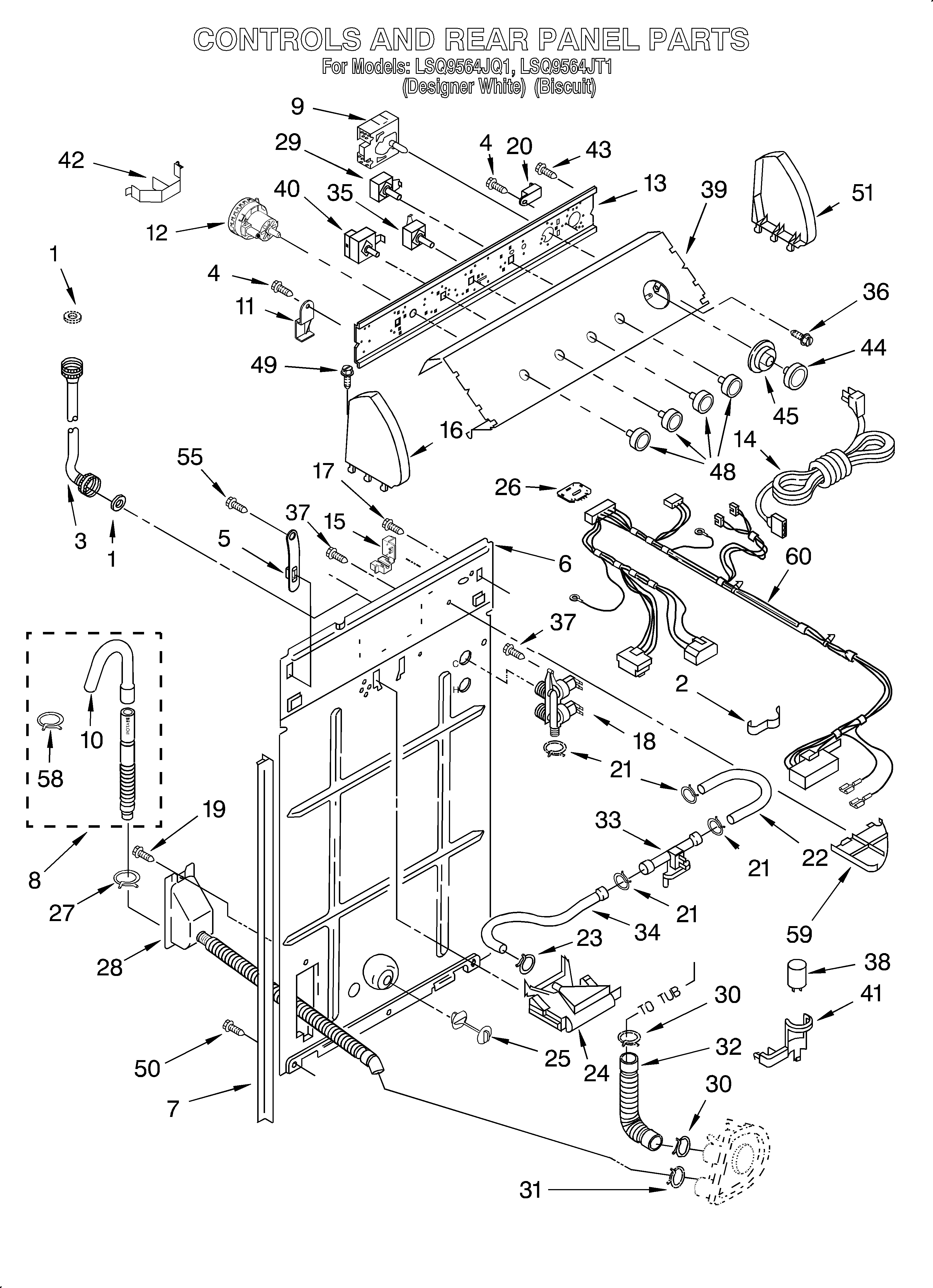 Controls and rear panel