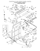 Controls and rear panel