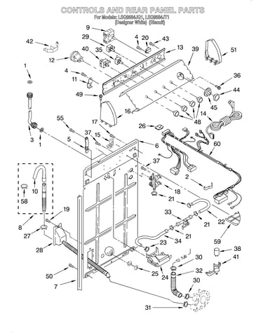 Controls and rear panel