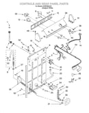 Controls and rear panel