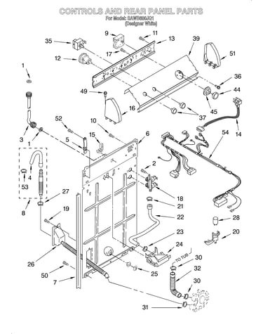 Controls and rear panel