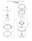 Agitator, basket and tub