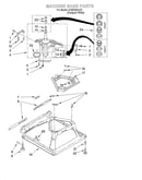Machine base