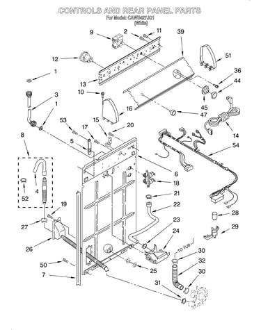 Controls and rear panel