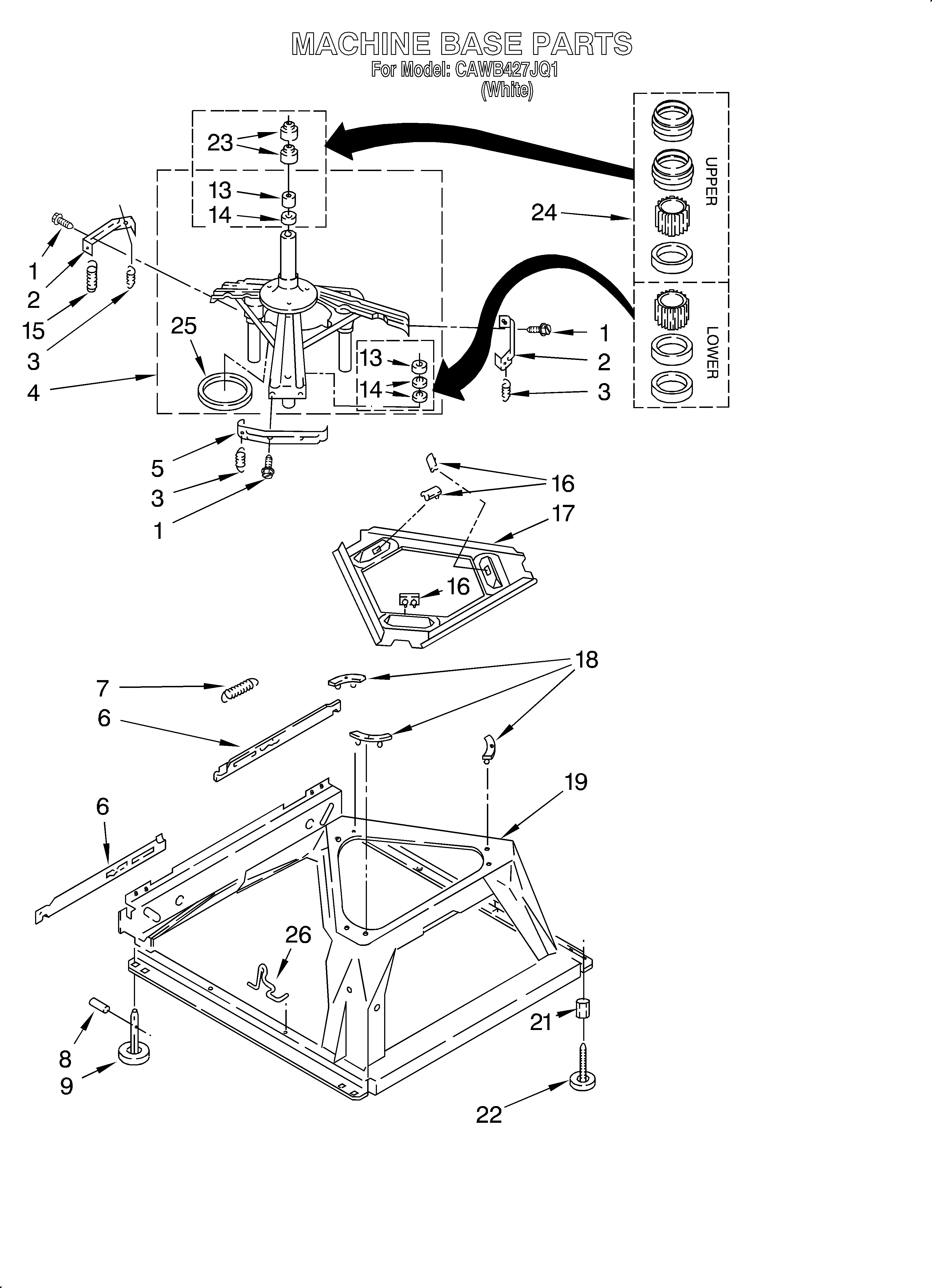 MACHINE BASE