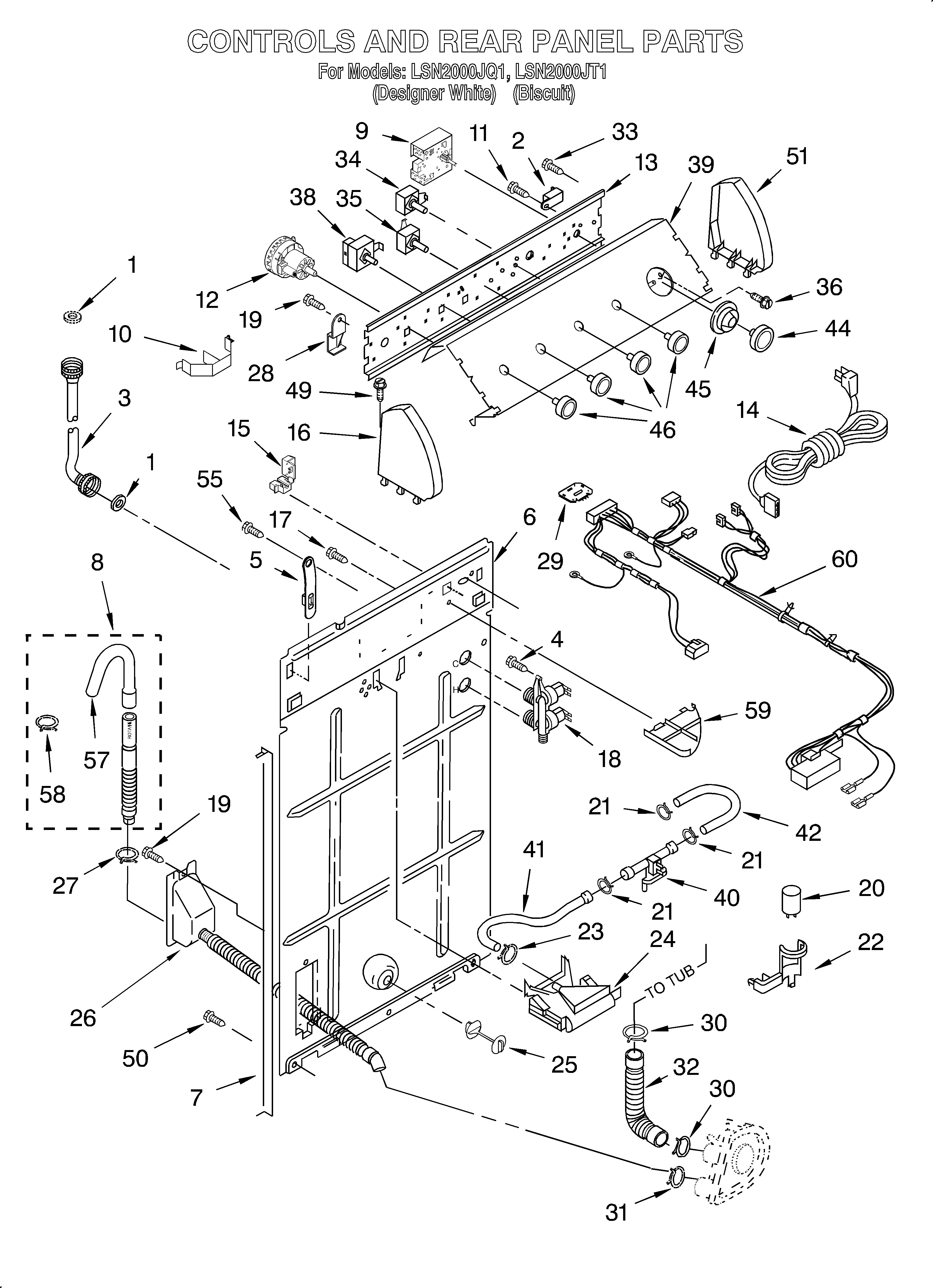 Controls and rear panel