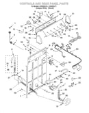 Controls and rear panel