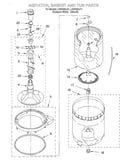 Agitator, basket and tub
