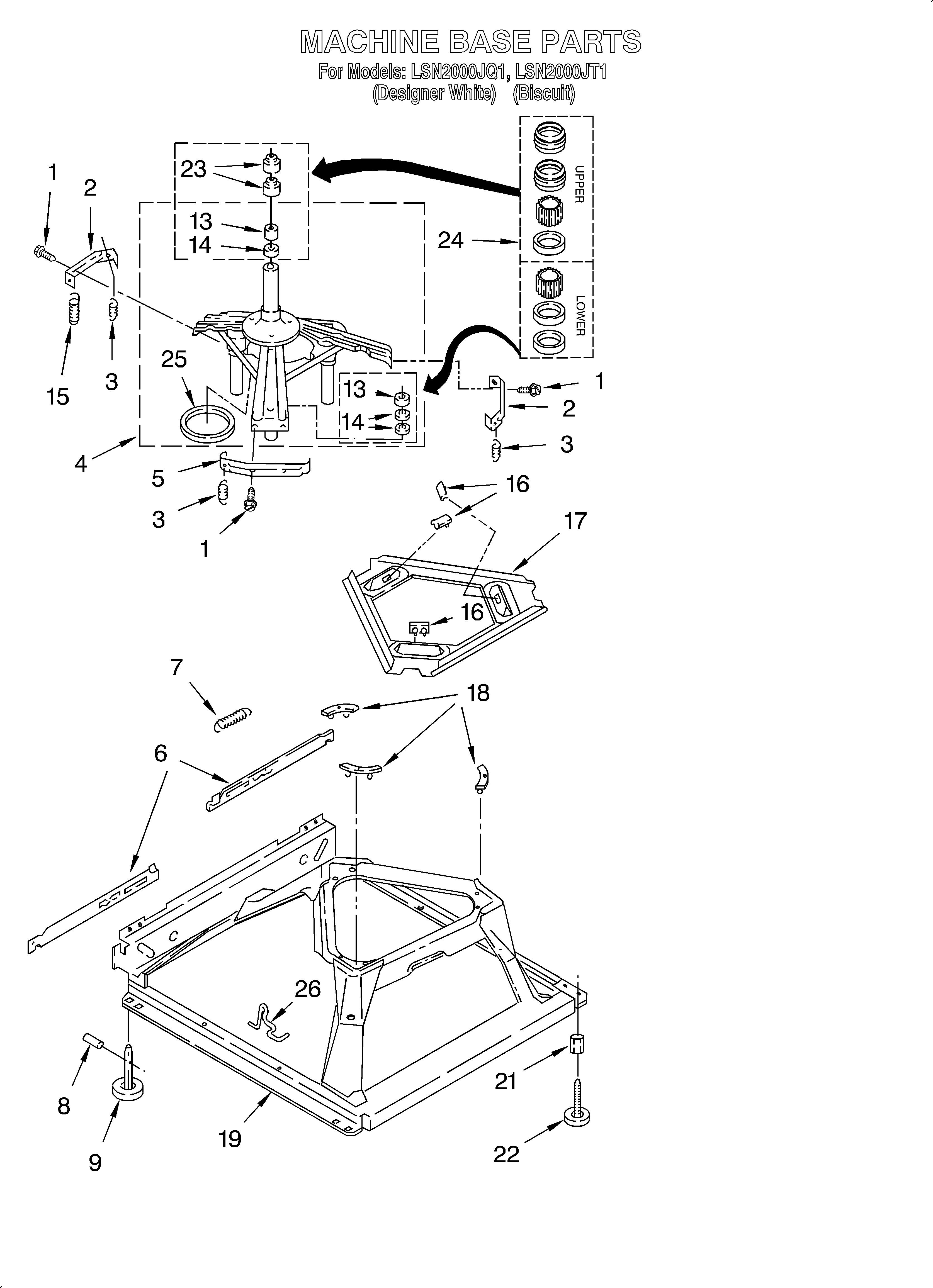 Machine base