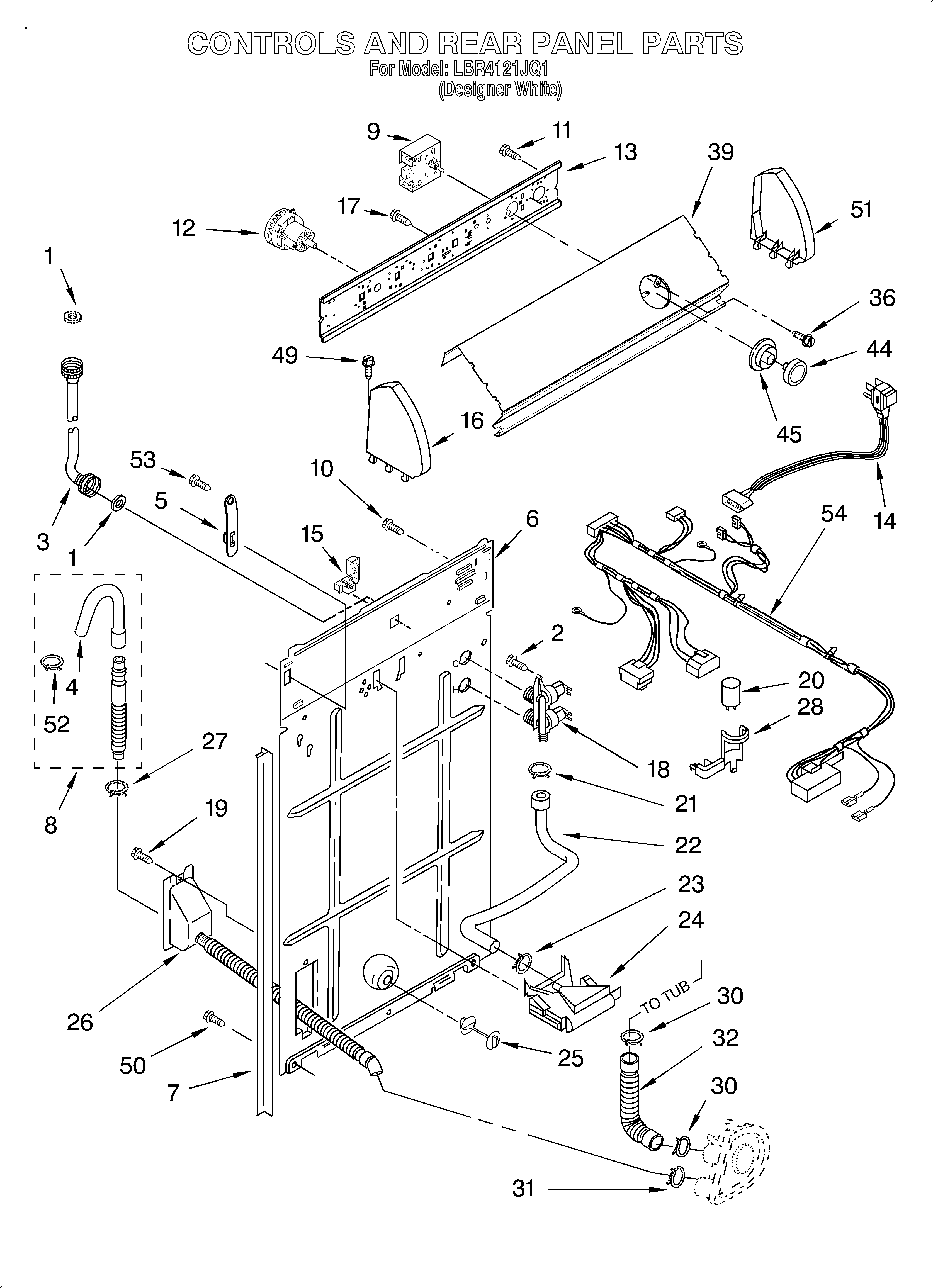 Controls and rear panel