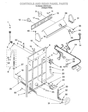 Controls and rear panel