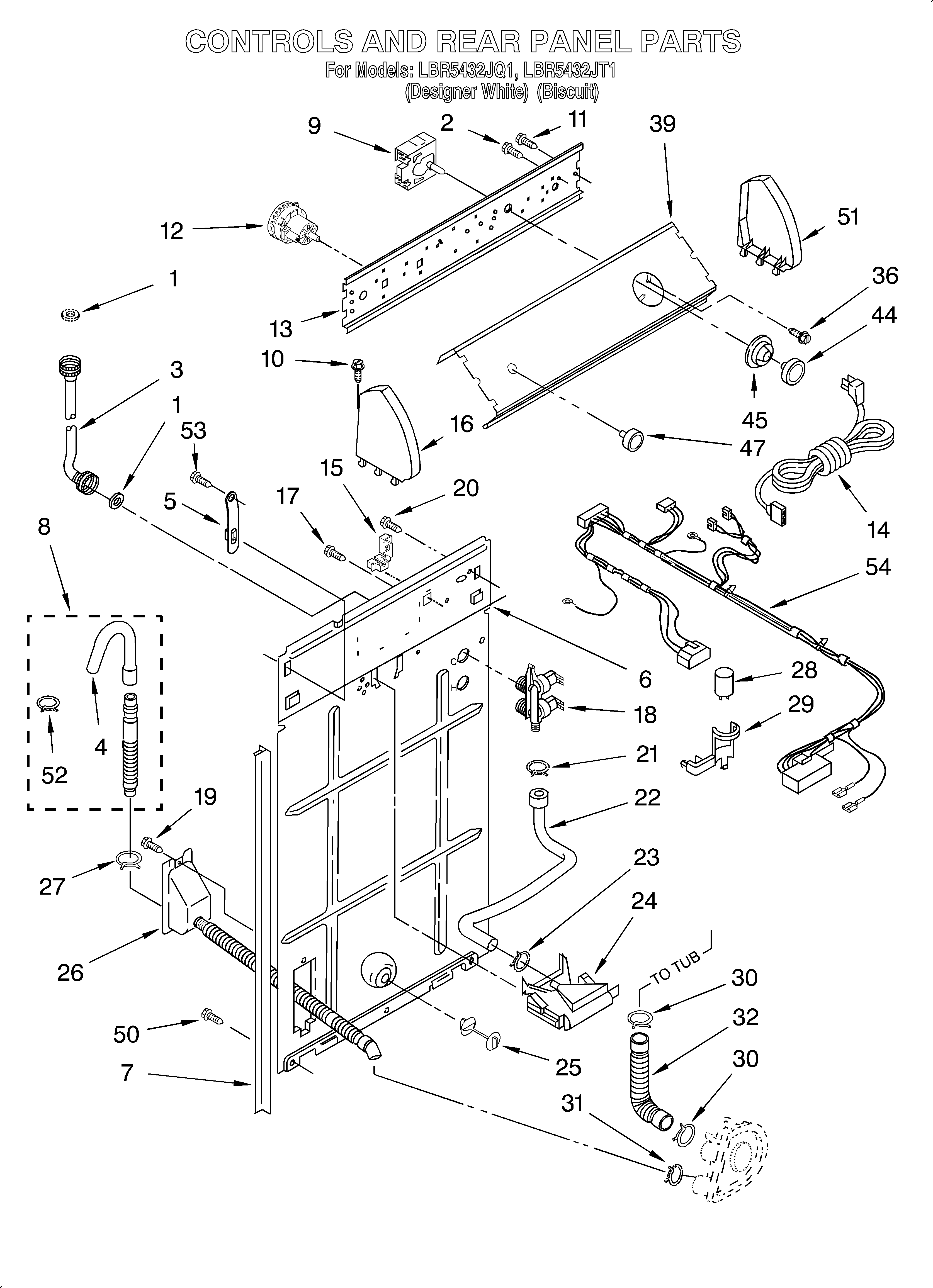 Controls and rear panel