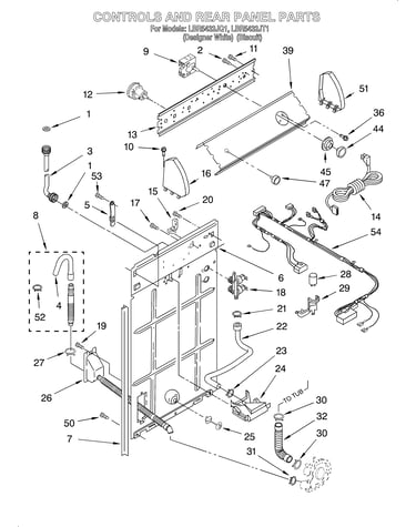 Controls and rear panel