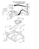 Machine base