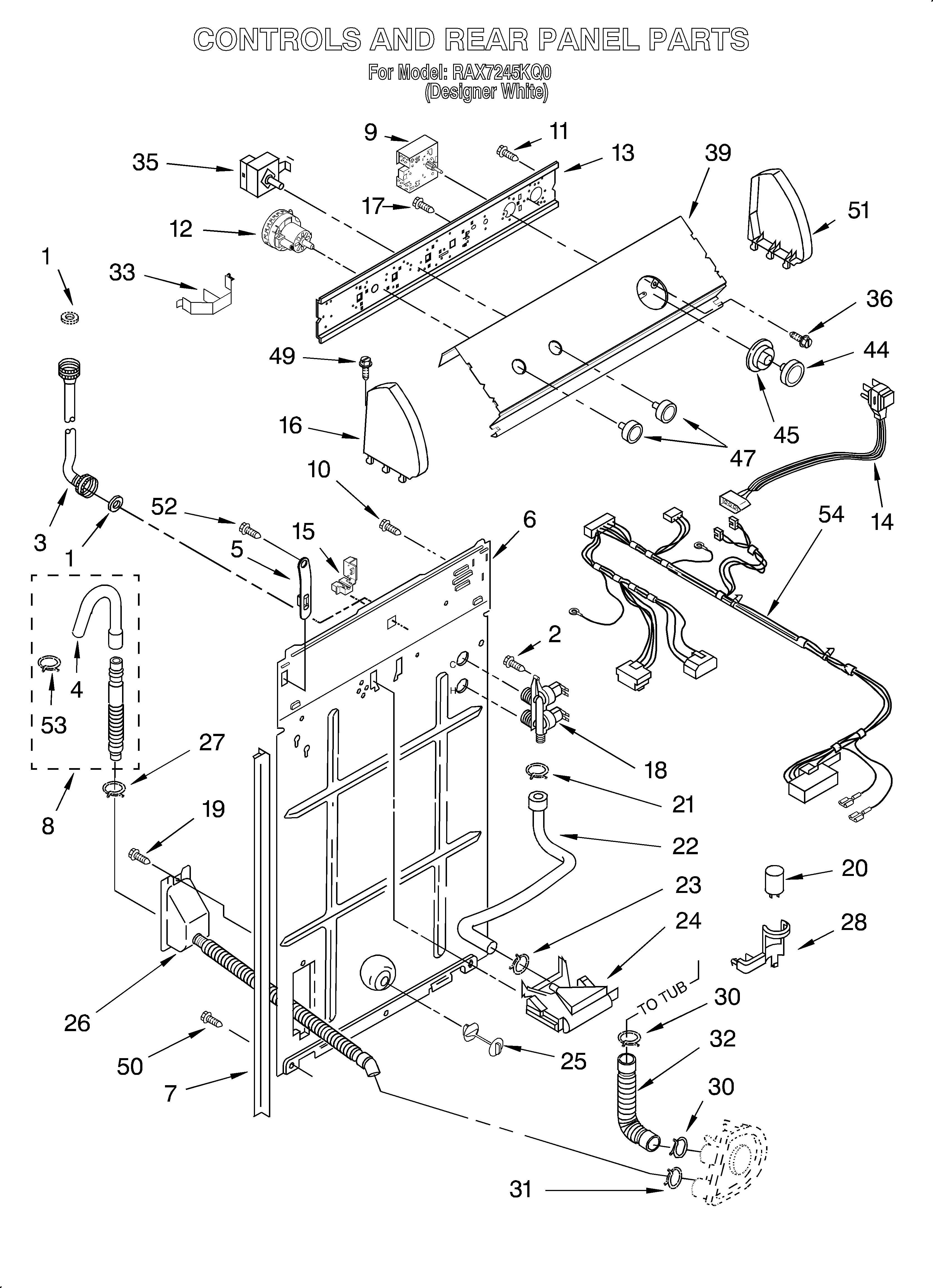 Controls and rear panel
