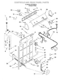 Controls and rear panel