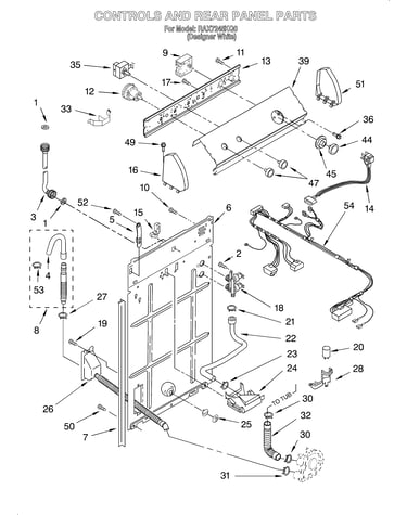 Controls and rear panel