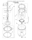Agitator, basket and tub