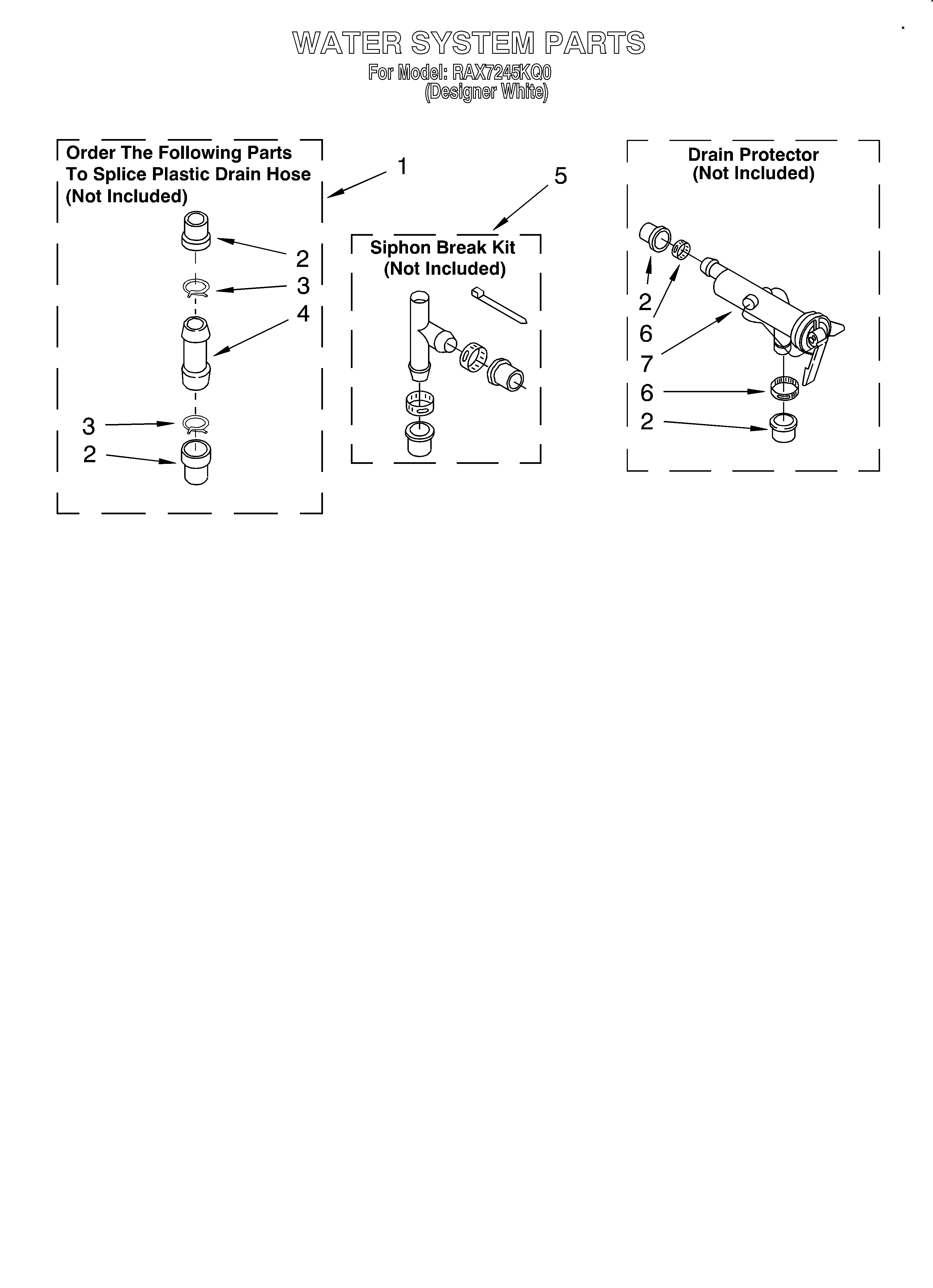 Water system