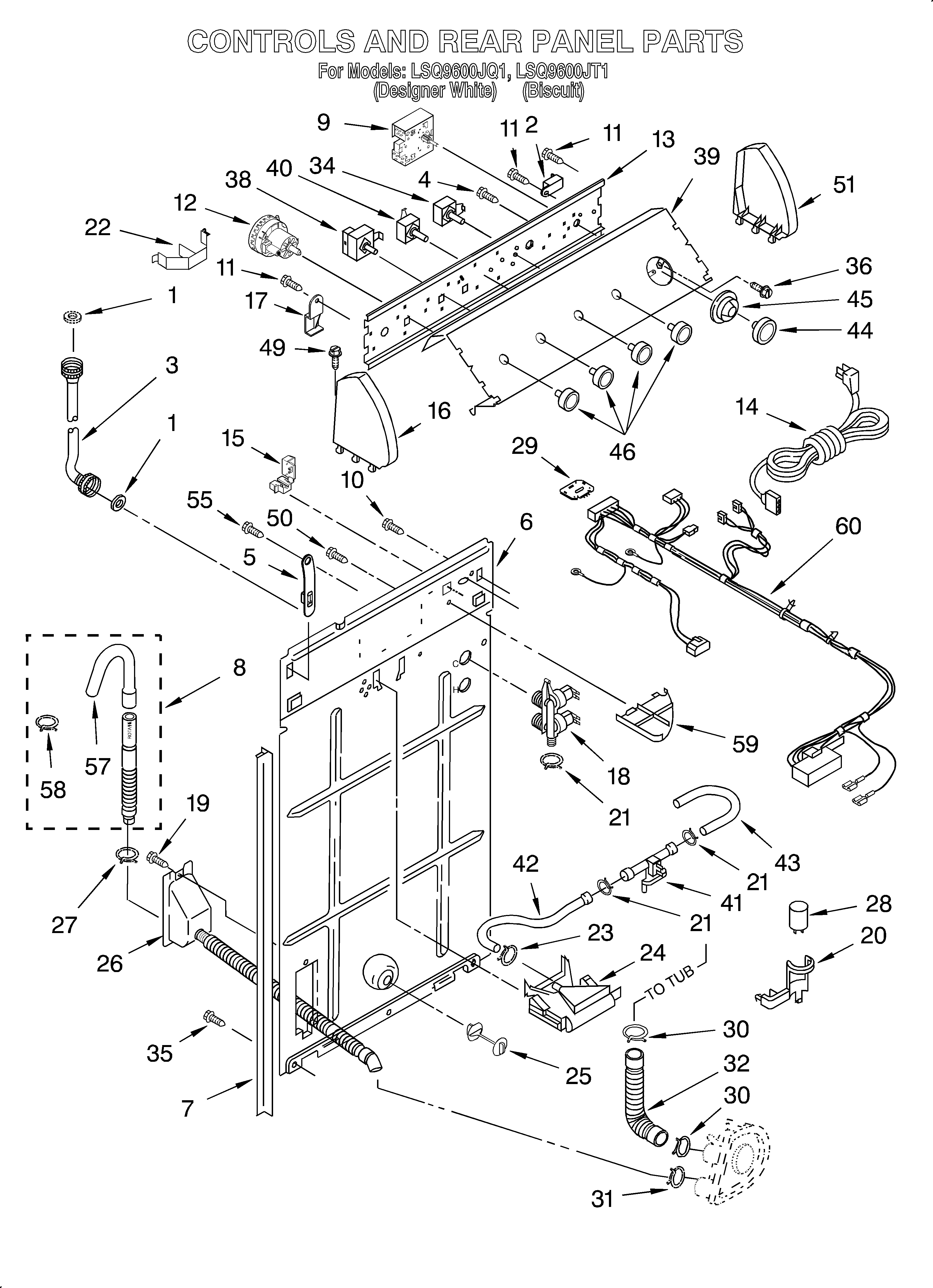 CONTROLS AND REAR PANEL