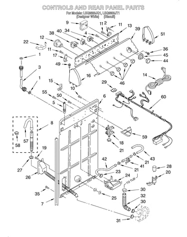 Controls and rear panel