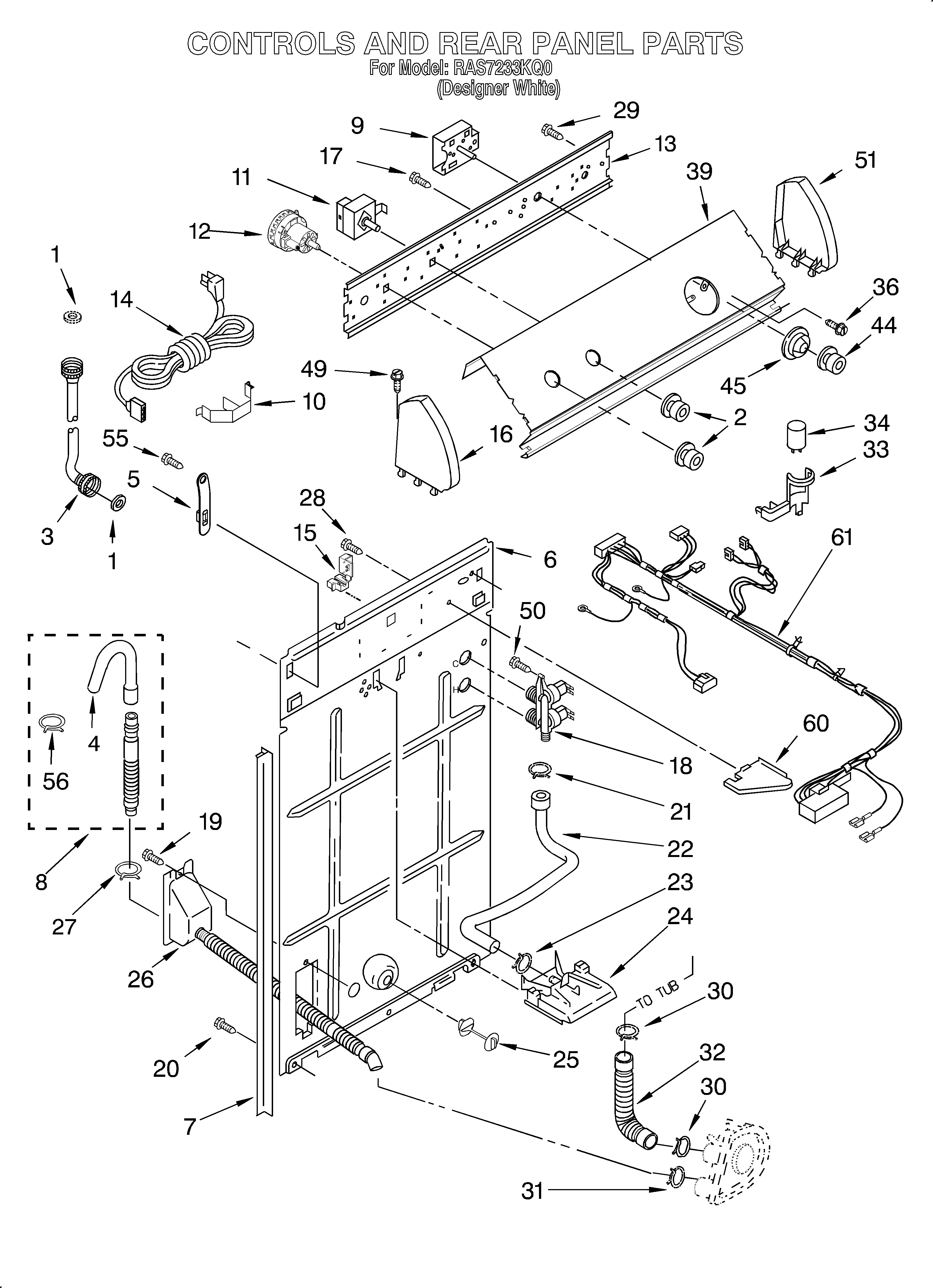 Controls and rear panel