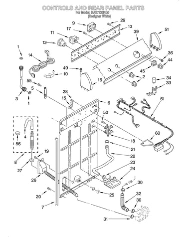 Controls and rear panel