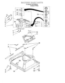Machine base