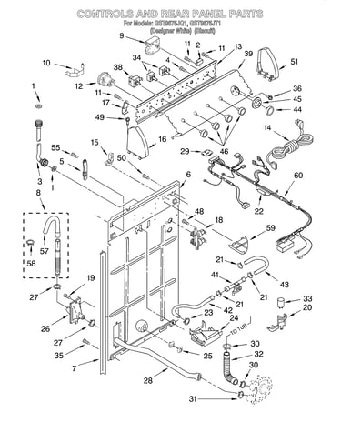 Controls and rear panel
