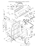 Controls and rear panel