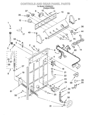 Controls and rear panel